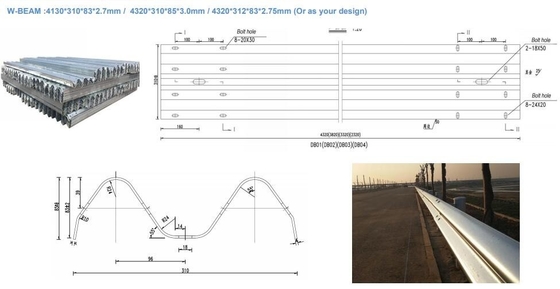 Twee Golven Drie het Staal van Rail Bending Machine 400H van de Golvenwacht het Ontwerpen